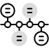 Family Timeline